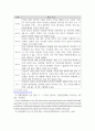 [ 우울증도 장애인의 범주에 포함시킬 수 있는가 ] 4페이지