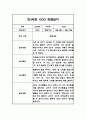 [유아 관찰일지] 만3세 1년 놀이와 일상영역 관찰일지 및 발달평가 3페이지