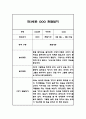 [유아 관찰일지] 만3세 1년 놀이와 일상영역 관찰일지 및 발달평가 4페이지