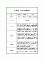 [유아 관찰일지] 만3세 1년 놀이와 일상영역 관찰일지 및 발달평가 5페이지
