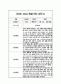 [관찰일지] 만 3세 2학기 관찰기록일지 - 평가인증A,2학기 총평첨부 1페이지