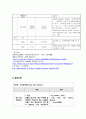 아동간호학 실습 요로감염 간호사정 특수 진단 검사 질환 고찰 CASE STUDY 고체온 간호진단 13페이지