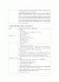 지역사회 간호 실습 보건소 방문 구강 보건 치매 간호 영상 소감문 보고서 8페이지