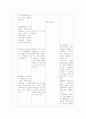 정신간호학 실습 사고과정 장애 진단 의사소통 과정 프로그램 참가 전문 분야간 협력관계 보고서 2페이지