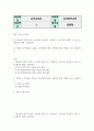결시추가 유아교육2 유아동작교육 영유아의 발달특성을 고려하여 영아전기 걸음마기 유아기에 적용할 수 있는 동작활동 2페이지