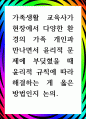 [ 가족생활 교육사가 현장에서 다양한 환경의 가족 개인과 만나면서 윤리적 문제에 부딪혔을 때 윤리적 규칙에 따라 해결 ] 1페이지