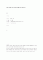 [ 기업의 가치를 높이는 방법을 사례 ] 1페이지