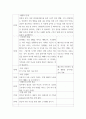 [ 나의 연령별 인생설계를 작성하시오 3페이지