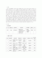 외국어로서의 한국어능력평가론 2페이지