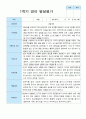 영아발달평가 1학기 2학기 만 2세 12명 6페이지