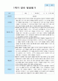 영아발달평가 1학기 2학기 만 2세 12명 9페이지
