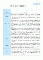 영아발달평가 1학기 2학기 만 2세 12명 21페이지
