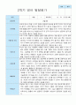 영아발달평가 1학기 2학기 만 2세 12명 22페이지