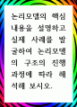 [ 논리모델의 핵심 내용을 설명하고 실제 사례를 발굴하여 논리모델의 구조의 진행 과정에 따라 해석 ] 1페이지
