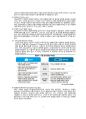 Chat GPT 열풍, 활용사례 그리고 한계 [챗GPT,Chat GPT,OPEN AI] 3페이지
