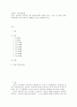 [ 유아들의 특징적인 언어 표현에 대해 조사해 보시오 ] 2페이지