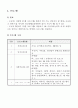 2025년 프로그램 계획서(신체.인지.사회적응.가족지지 프로그램 계획서)-장기요양기관(요양원, 공동생활가정, 주야간보호센터, 방문요양 등 활용) 3페이지