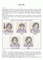 독감(인플루엔자) 간호사례연구 case study-간호과정 2가지 레포트 (독감 케이스스터디, 독감 컨퍼런스, 독감 실습 자료) 3페이지