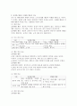 정서 및 행동장애의 행동적 특성을 내재화 행동과 외현화 행동으로 나누어 비교 설명하시오. 5페이지