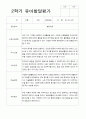 2학기 관찰일지 발달평가 상담일지 만 5세 24명 39페이지