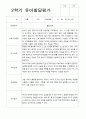 2학기 관찰일지 발달평가 상담일지 만 5세 24명 42페이지