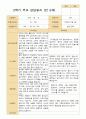 2학기 관찰일지 발달평가 상담일지 만 5세 24명 51페이지
