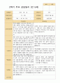 2학기 관찰일지 발달평가 상담일지 만 5세 24명 69페이지