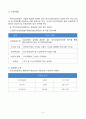 2025년 사업계획서(주야간보호센터 )-요양원, 방문요양 등 활용가능 7페이지