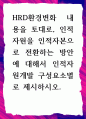 HRD환경변화 내용을 토대로, 인적자원을 인적자본으로 전환하는 방안 1페이지