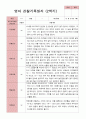 만 1세 11명 2학기 영아 관찰일지발달평가상담일지 4페이지