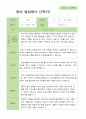만 1세 11명 2학기 영아 관찰일지발달평가상담일지 12페이지