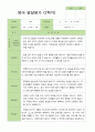만 1세 11명 2학기 영아 관찰일지발달평가상담일지 17페이지