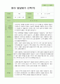 만 1세 11명 2학기 영아 관찰일지발달평가상담일지 18페이지