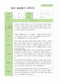 만 1세 11명 2학기 영아 관찰일지발달평가상담일지 21페이지