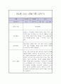 만 2세 2학기 관찰일지 / 2학기 총평 (평가제,놀이일상 관찰일지) 8페이지