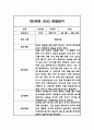 [유아 관찰일지] 만5세 1학기 일상 놀이 관찰일지 및 발달평가 (평가인증A 관찰일지) 3페이지