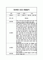 [영아 관찰일지] 만0세 1학기 일상 놀이 관찰일지 및 발달평가 (평가인증A 관찰일지) 5페이지