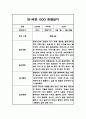 [영아 관찰일지] 만1세 1년분량 일상 놀이 관찰일지 및 1학기,2학기 발달평가 (평가인증A 관찰일지) 9페이지