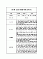 [관찰일지] 만 1세 1년 관찰기록일지 - 평가인증A,1학기 2학기 총평첨부 15페이지