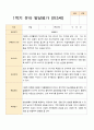 1학기 2학기 유아발달평가 만 3세 20명 9페이지
