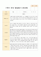 1학기 2학기 유아발달평가 만 3세 20명 10페이지