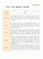 1학기 2학기 유아발달평가 만 3세 20명 11페이지