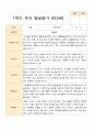 1학기 2학기 유아발달평가 만 3세 20명 12페이지
