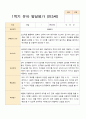 1학기 2학기 유아발달평가 만 3세 20명 15페이지