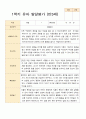 1학기 2학기 유아발달평가 만 3세 20명 18페이지