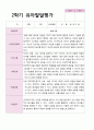 1학기 2학기 유아발달평가 만 3세 20명 29페이지
