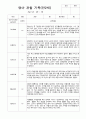 2학기 영아- 관찰일지 만 2세 11명 1페이지
