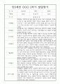 [영유아 발달평가] 만0세 1년 상반기,하반기 발달평가 20명 40Page (1학기,2학기 구분된 총평 첨부) 21페이지