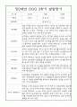 [영유아 발달평가] 만0세 1년 상반기,하반기 발달평가 20명 40Page (1학기,2학기 구분된 총평 첨부) 37페이지