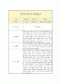 만3세 하반기(2학기) 관찰일지 (평가인증A 일상놀이 관찰일지/2학기 총평 첨부) 4페이지